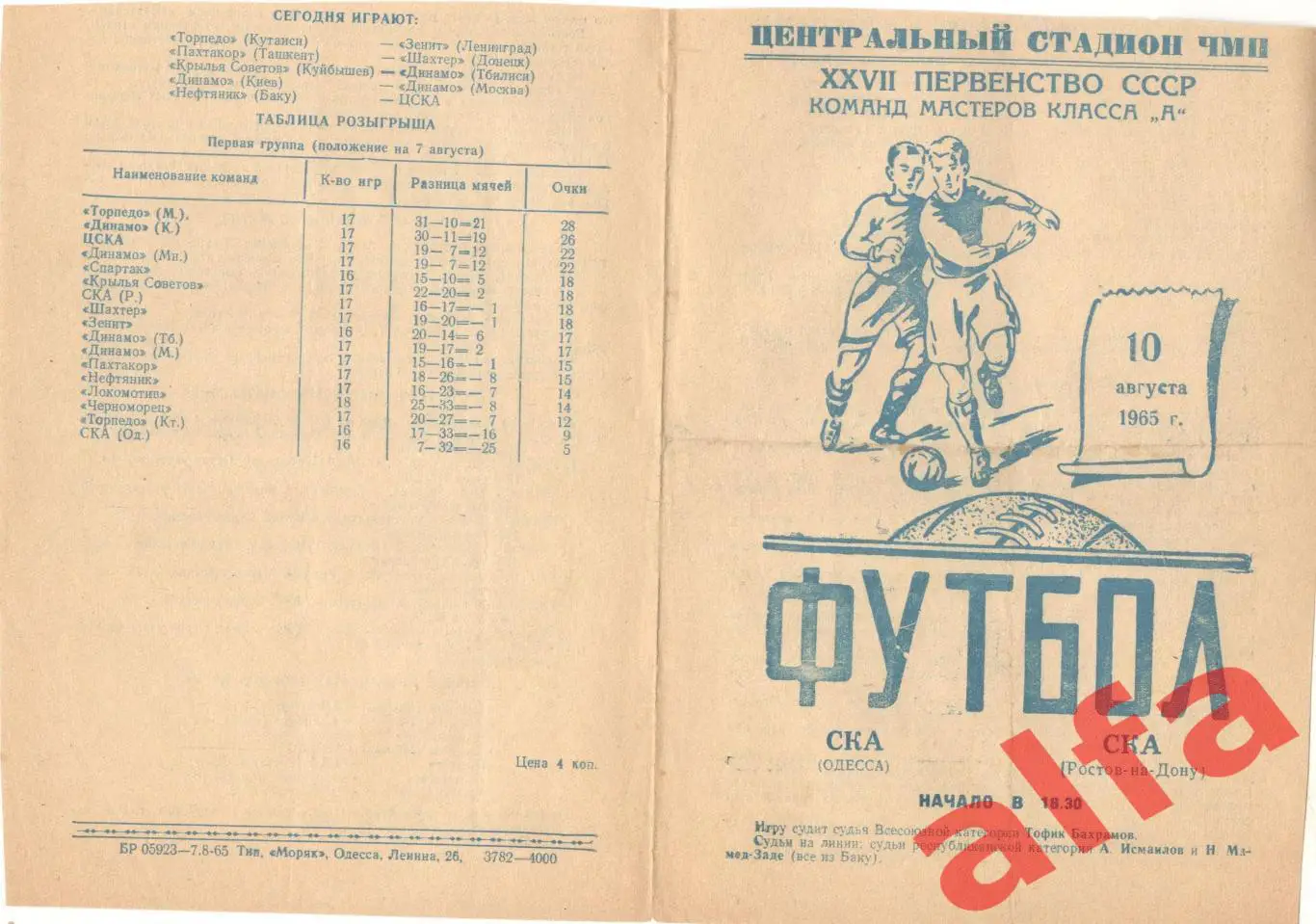 СКА Одесса - СКА Ростов-на-Дону 10.08.1965