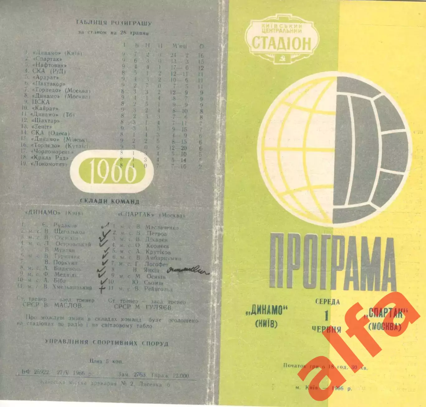 Динамо Киев - Спартак Москва 01.06.1966