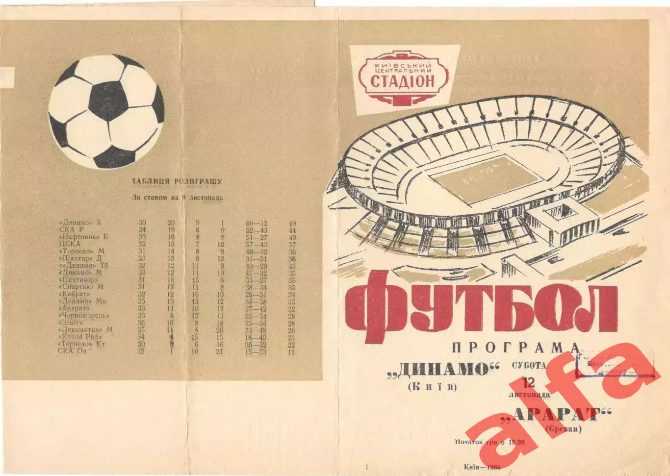 Динамо Киев - Арарат Ереван 12.11.1966