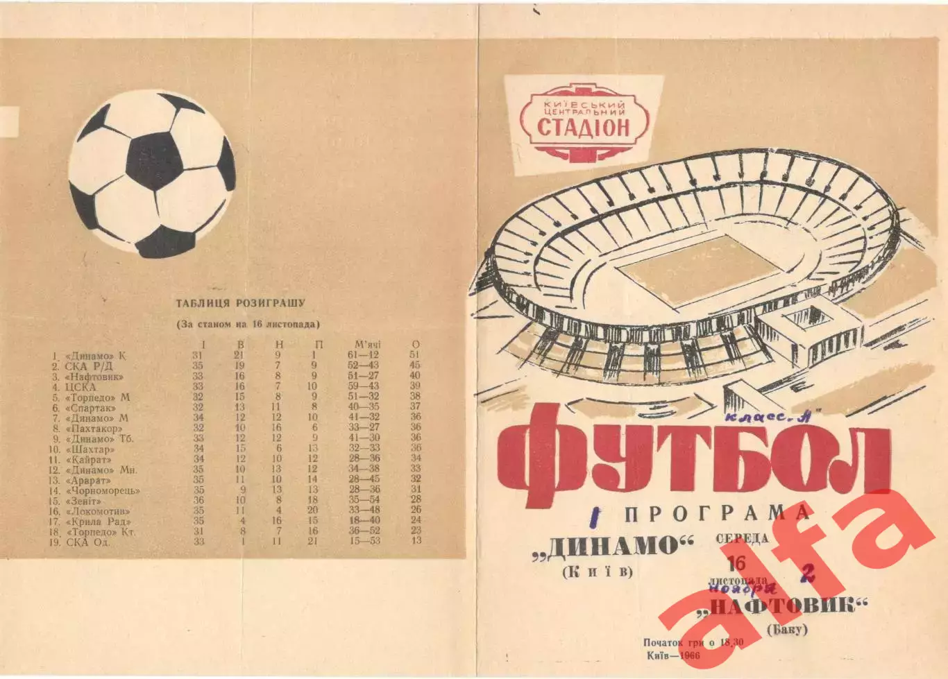 Динамо Киев - Нефтяник Баку 16.11.1966