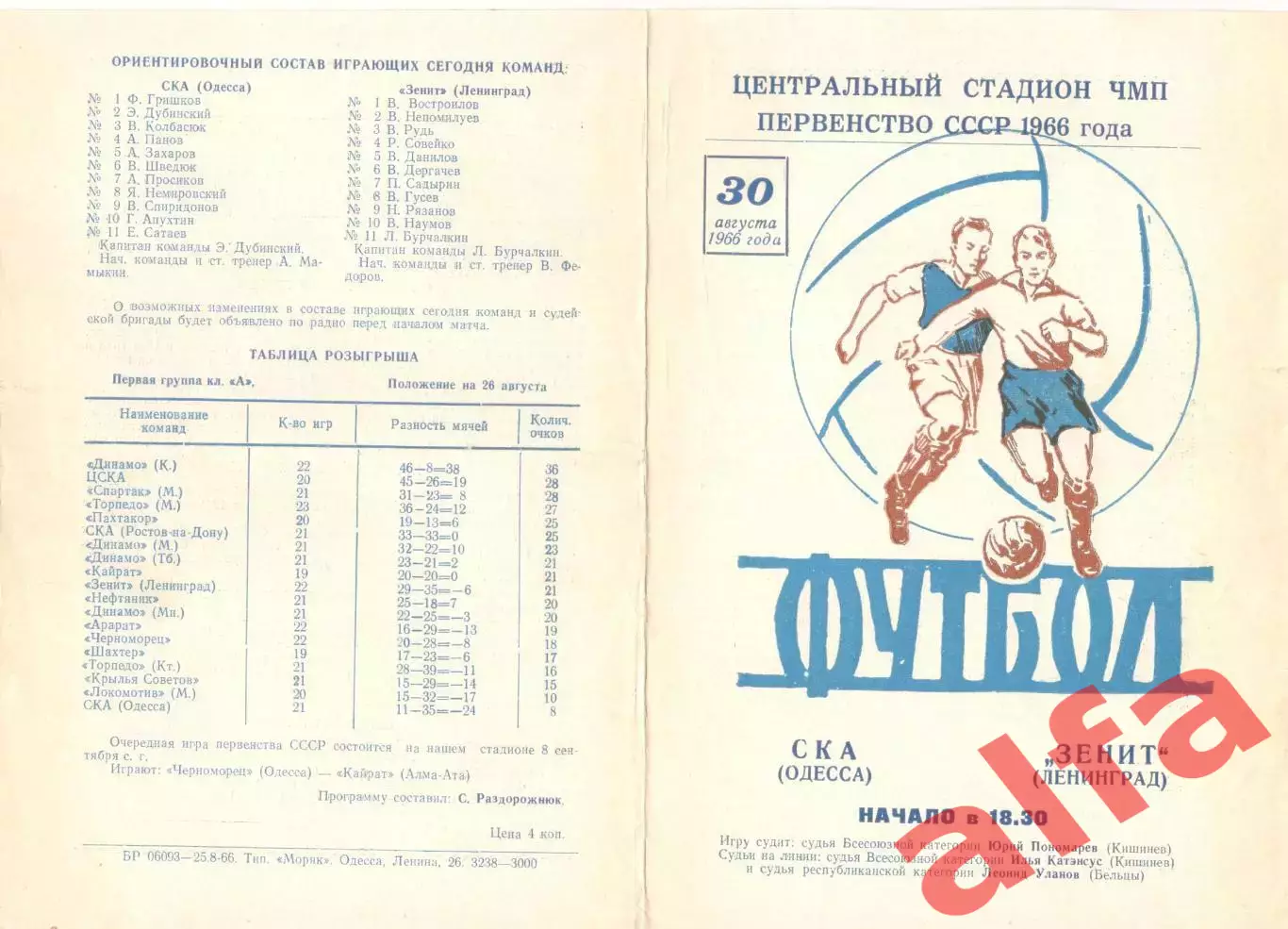 СКА Одесса - Зенит Ленинград 30.08.1966