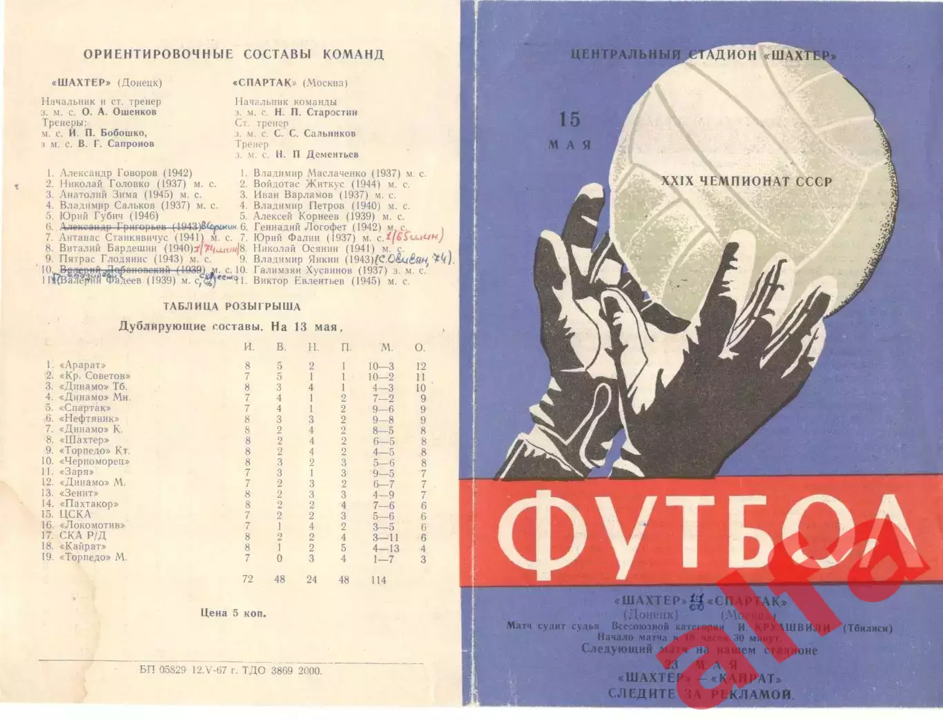 Шахтер Донецк - Спартак Москва 15.05.1967
