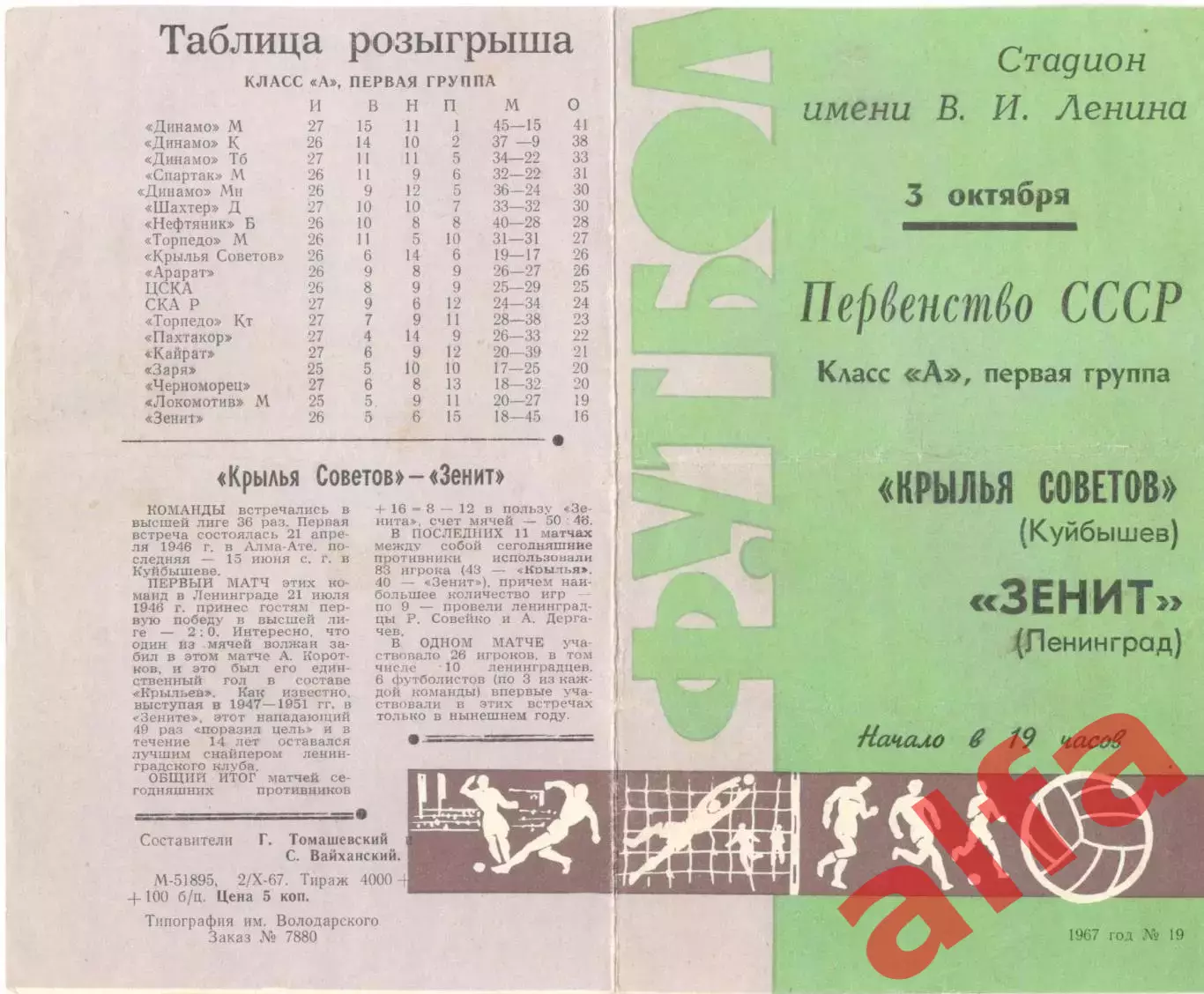 Зенит Ленинград - Крылья Советов Куйбышев 03.10.1967