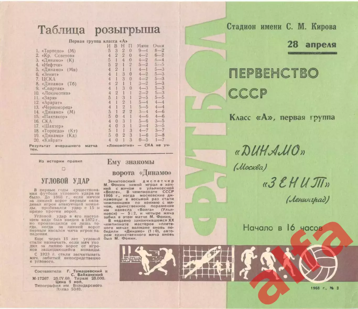 Зенит Ленинград - Динамо Москва 28.04.1968