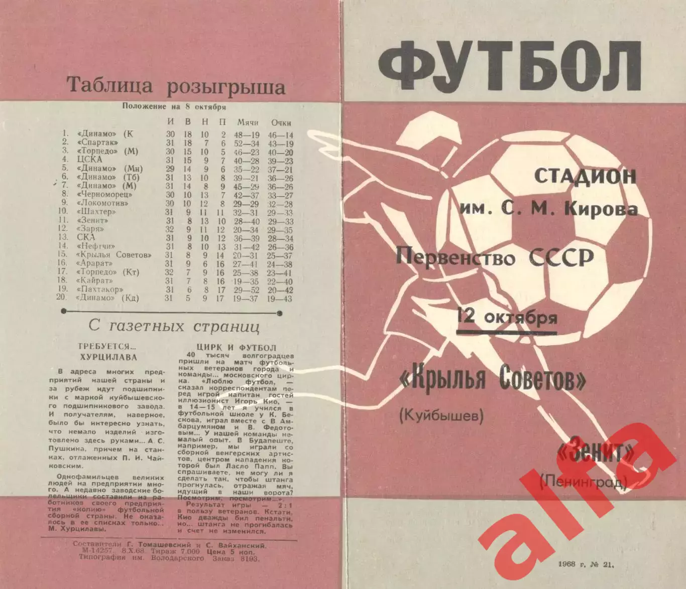 Зенит Ленинград - Крылья Советов Куйбышев 12.10.1968