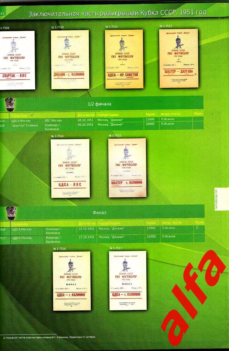 Каталог футбольных программ (Россия-СССР). Т.1. 1912-1970 4