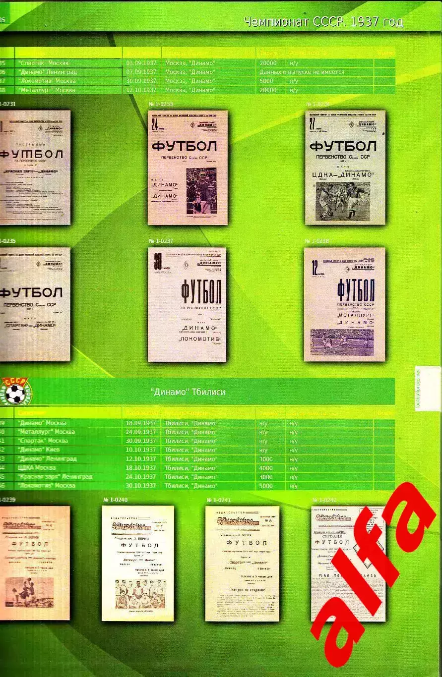 Каталог футбольных программ (Россия-СССР). Т.1. 1912-1970 2