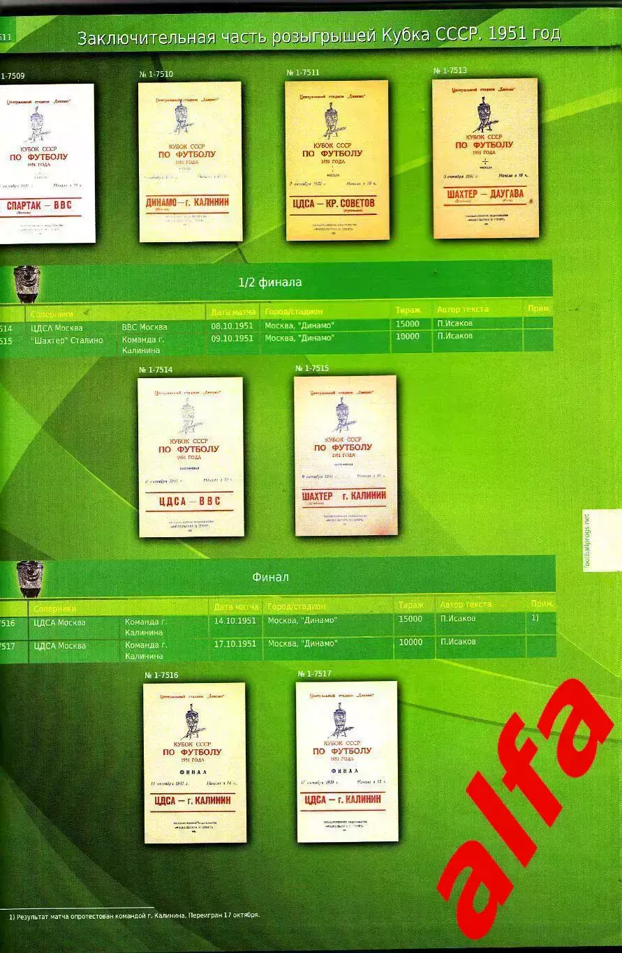 Каталог футбольных программ (Россия-СССР). Т.1. 1912-1970 4