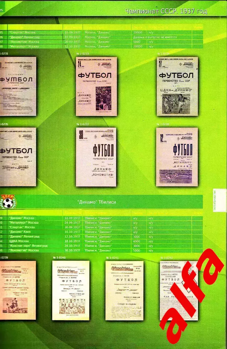 Каталог футбольных программ (Россия-СССР). Т.1. 1912-1970 2