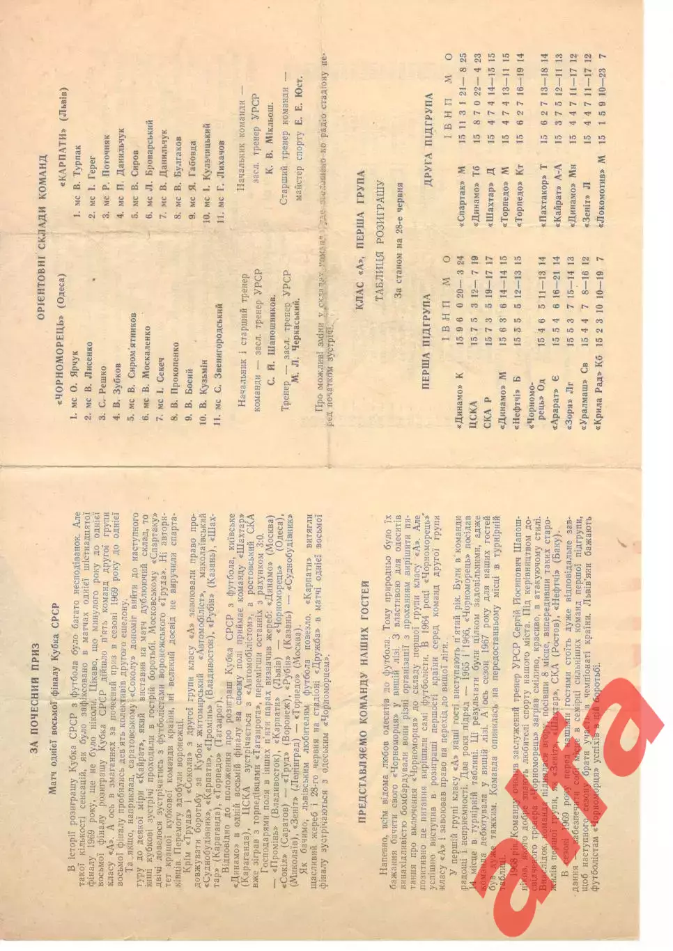 Карпаты Львов - Черноморец Одесса 28.06.1969. Кубок. 2