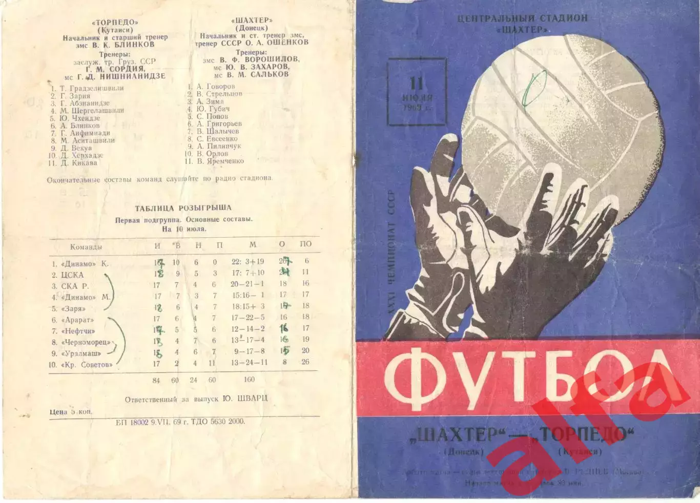 Шахтер Донецк - Торпедо Кутаиси 11.07.1969