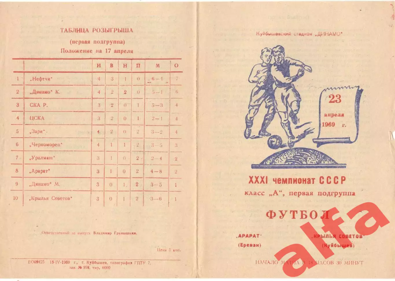 Крылья Советов Куйбышев - Арарат Ереван 23.04.1969