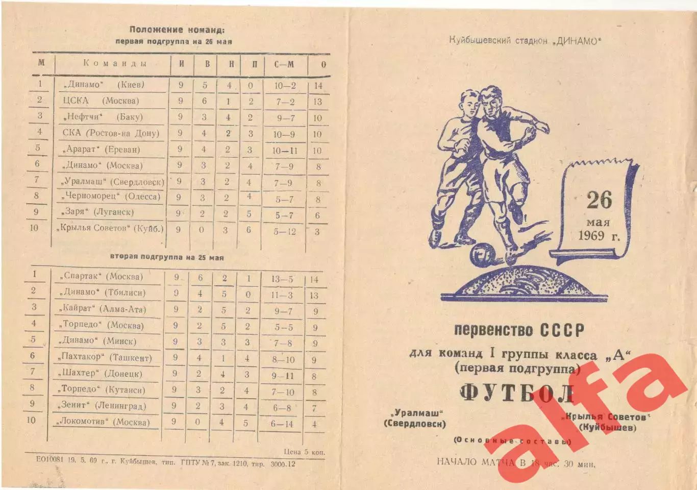 Крылья Советов Куйбышев - Уралмаш Свердловск 26.05.1969