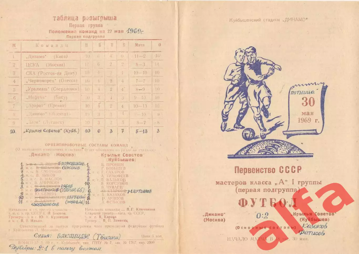 Крылья Советов Куйбышев - Динамо Москва 30.05.1969
