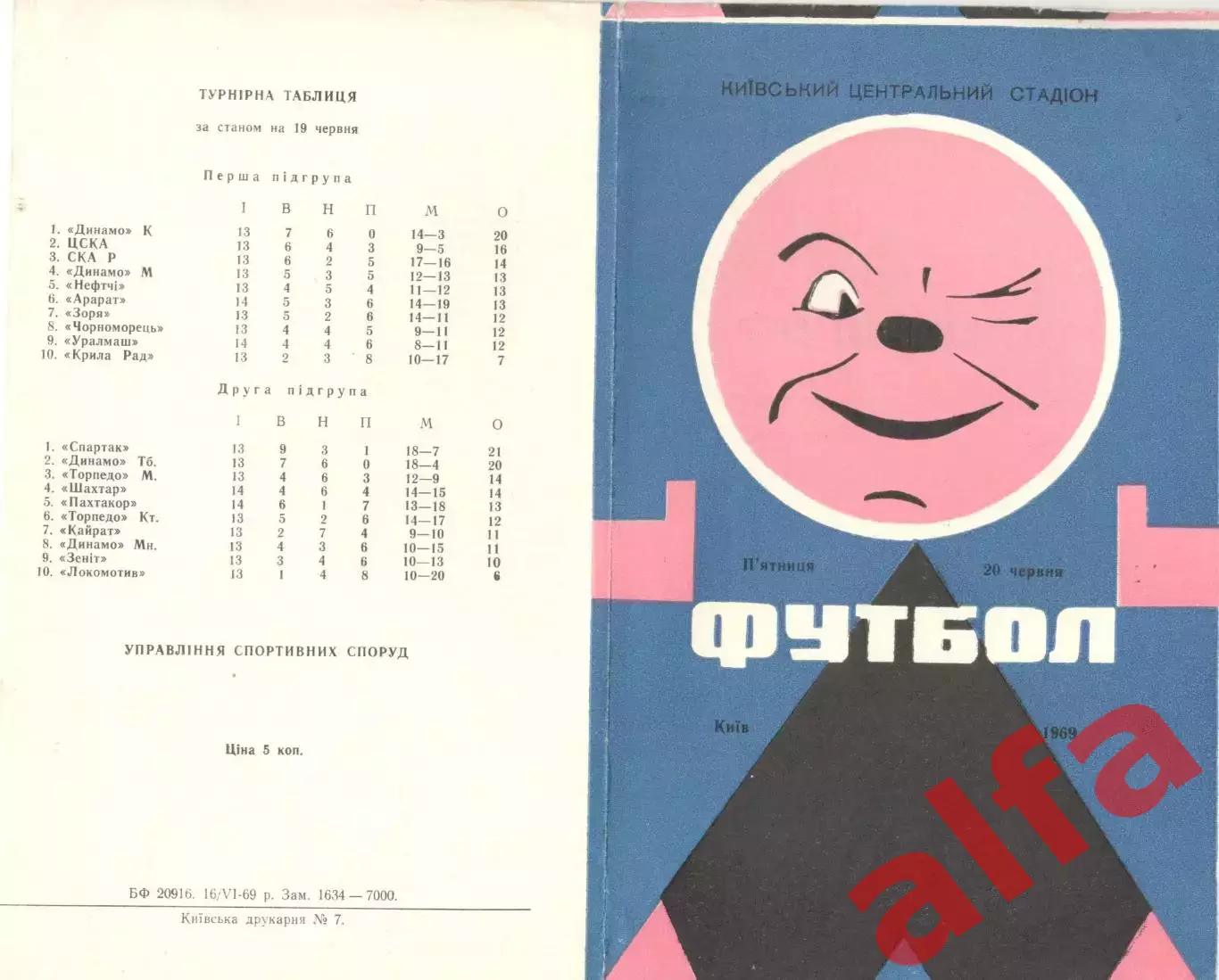 Динамо Киев - Уралмаш Свердловск 20.06.1969