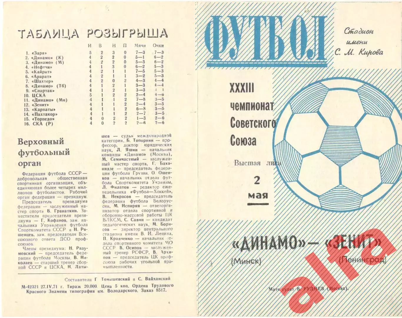 Зенит Ленинград - Динамо Минск 02.05.1971