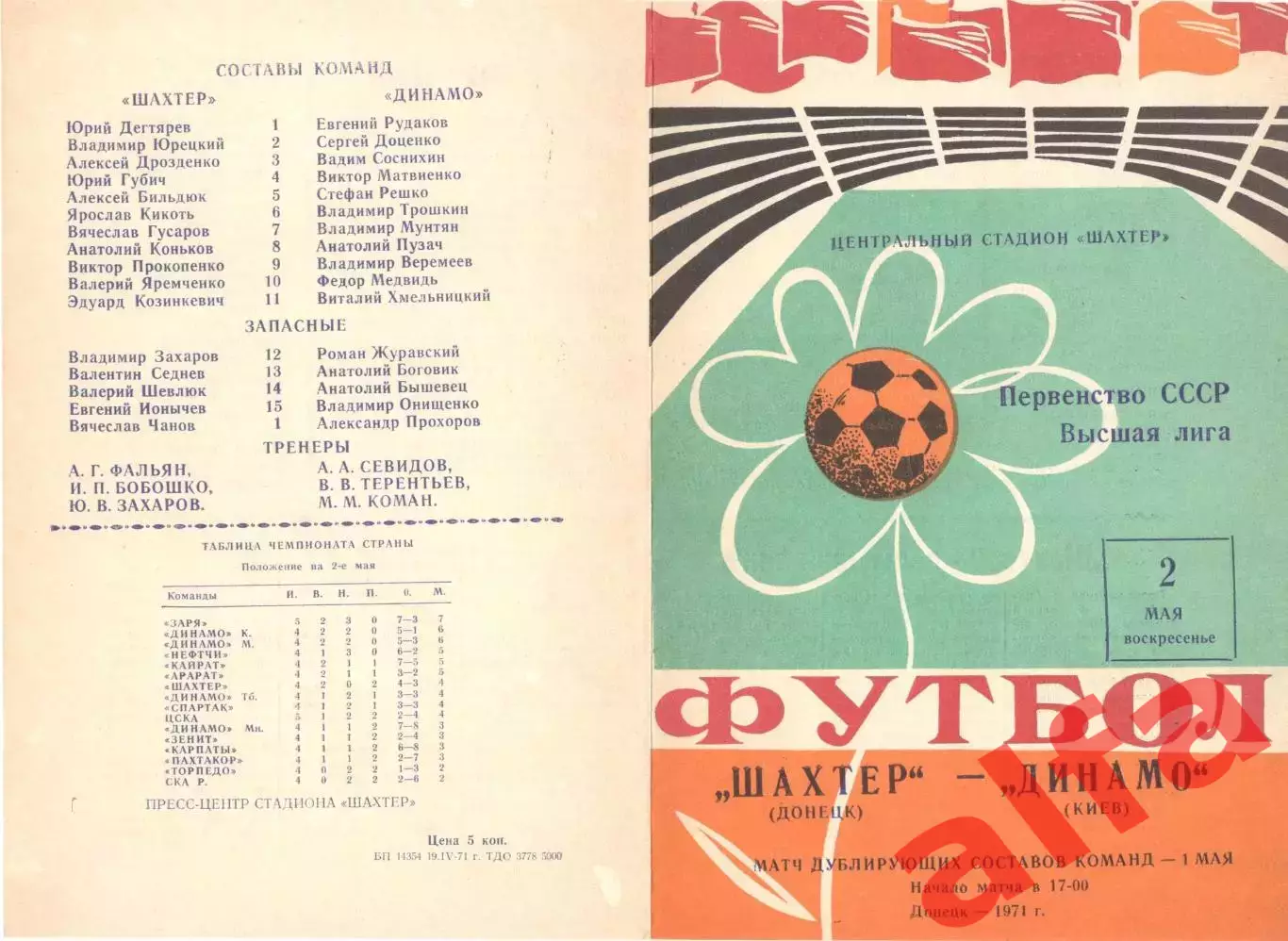 Шахтер Донецк - Динамо Киев 02.05.1971.