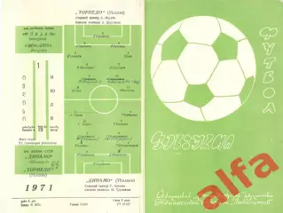 Динамо Тбилиси - Торпедо Москва 01.07.1971. Кубок.