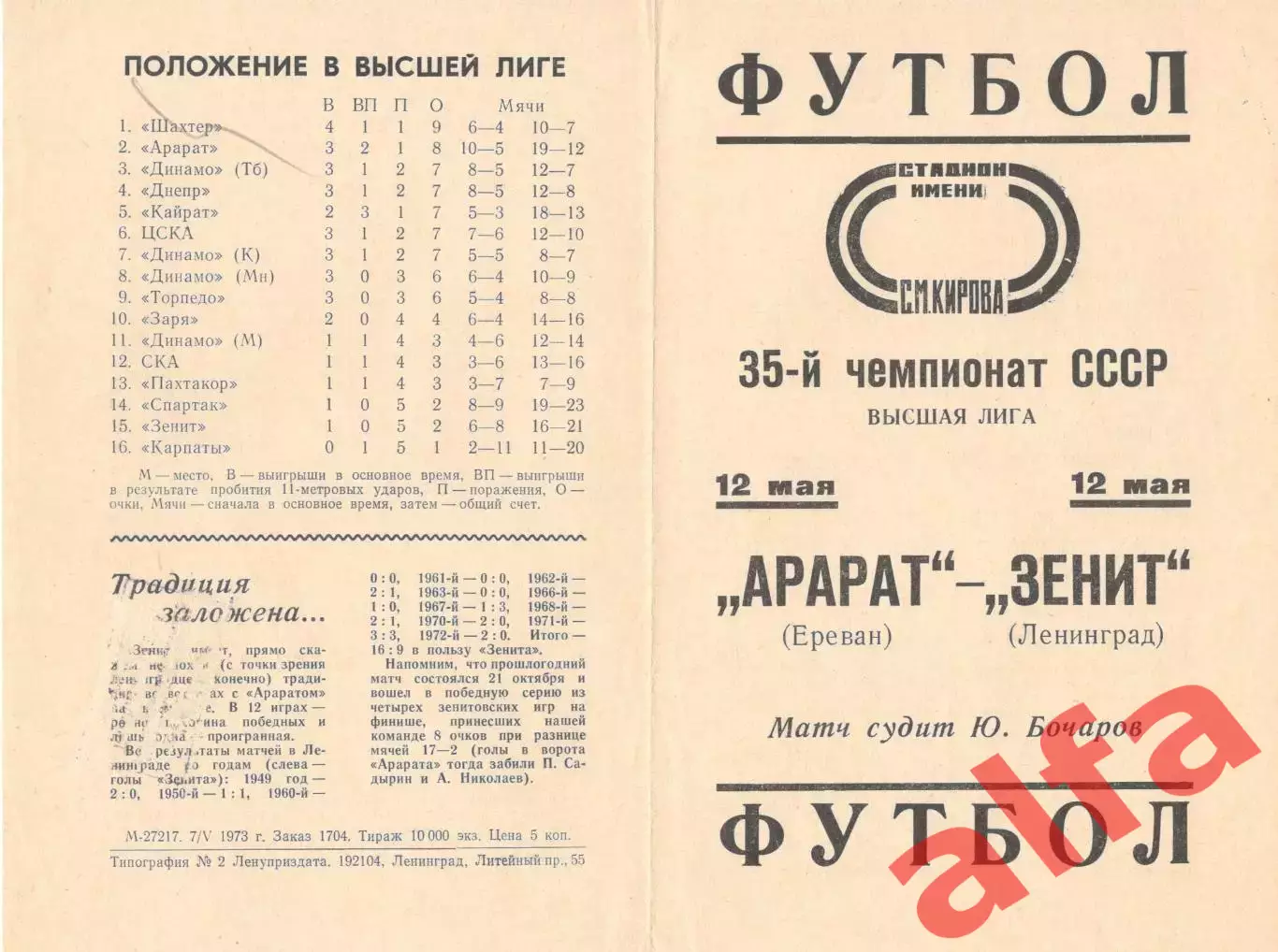 Зенит Ленинград - Арарат Ереван 12.05.1973.