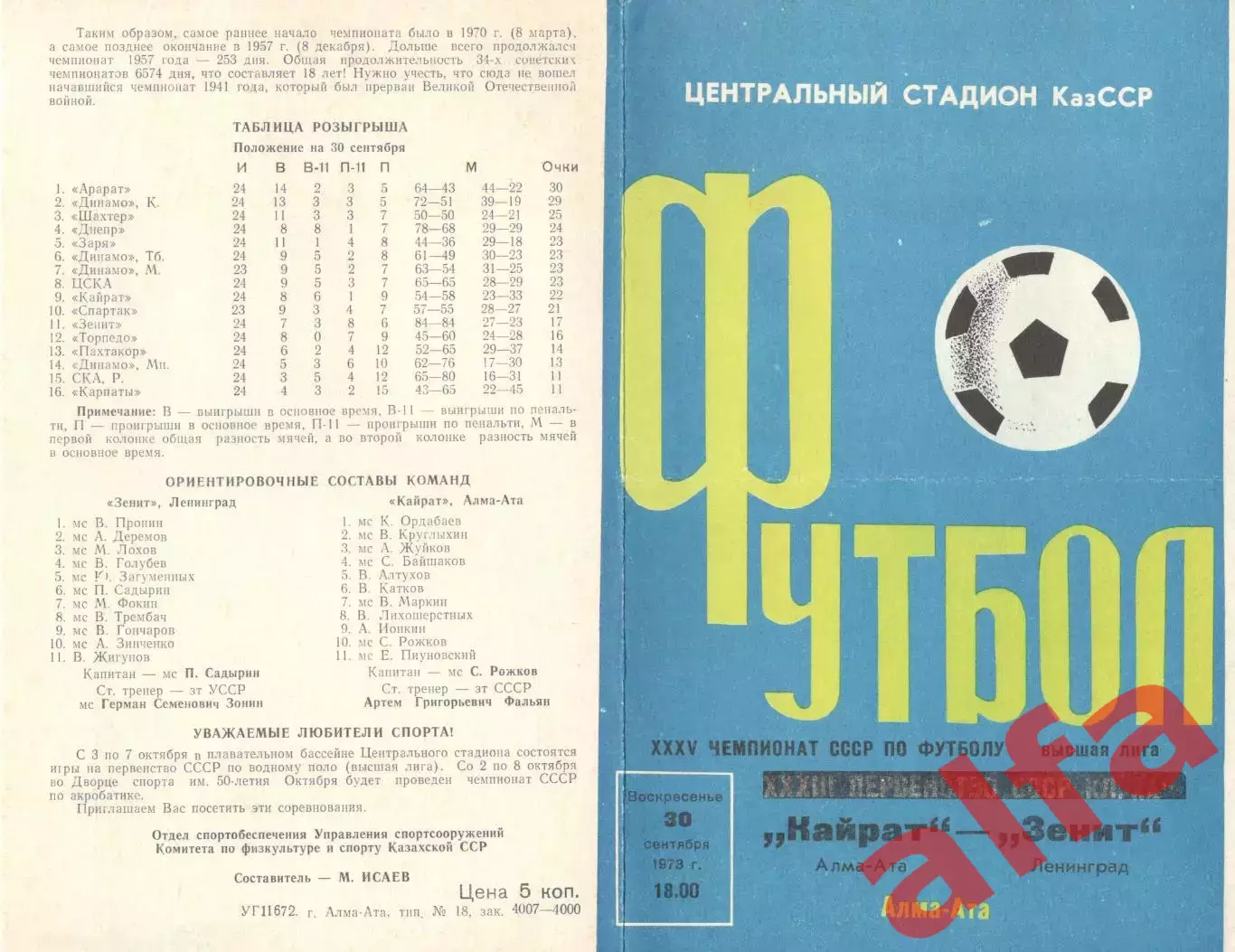 Кайрат Алма-Ата - Зенит Ленинград 30.09.1973.