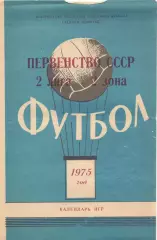 Кострома - 1975 - календарь игр