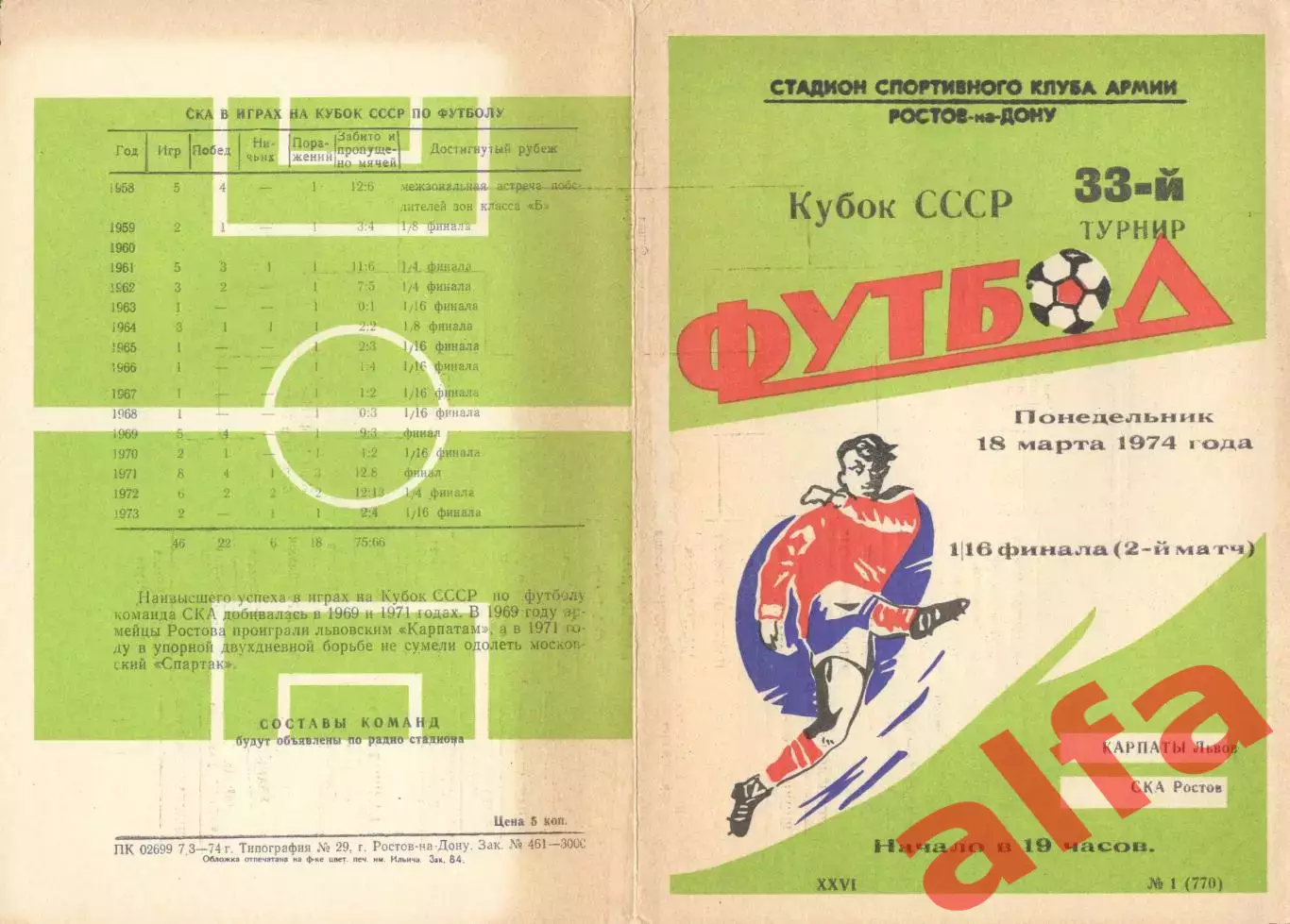 СКА Ростов-на-Дону - Карпаты Львов 18.03.1974