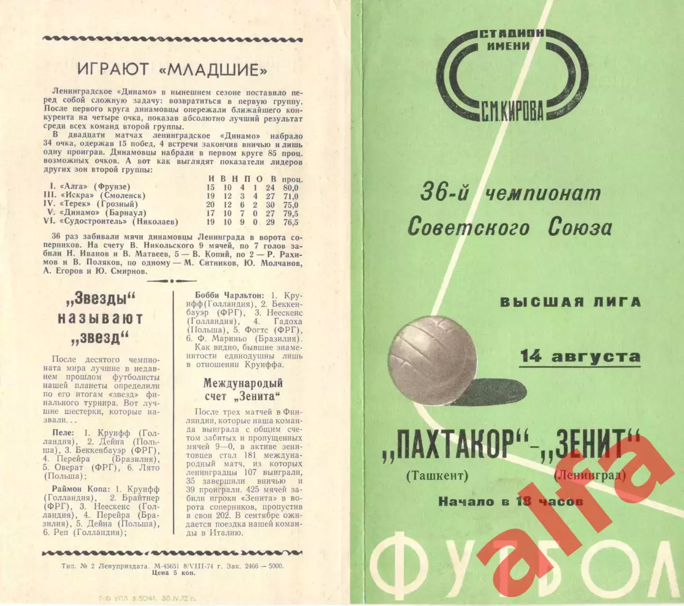 Зенит Ленинград - Пахтакор Ташкент 14.08.1974.