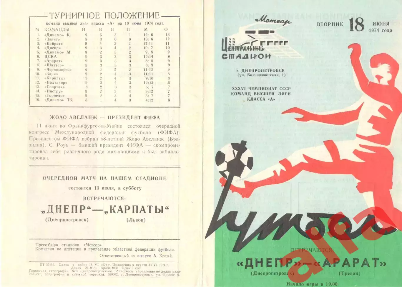 Днепр Днепропетровск - Арарат Ереван 18.06.1974.