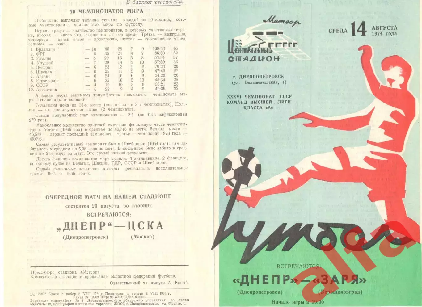 Днепр Днепропетровск - Заря Ворошиловград 14.08.1974.