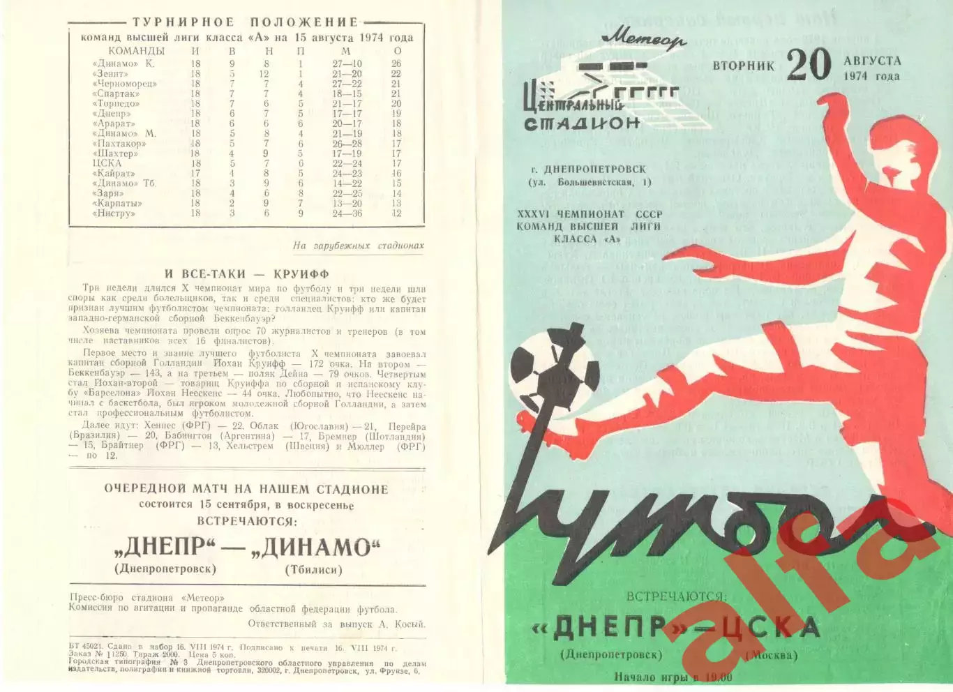 Днепр Днепропетровск - ЦСКА 20.08.1974.