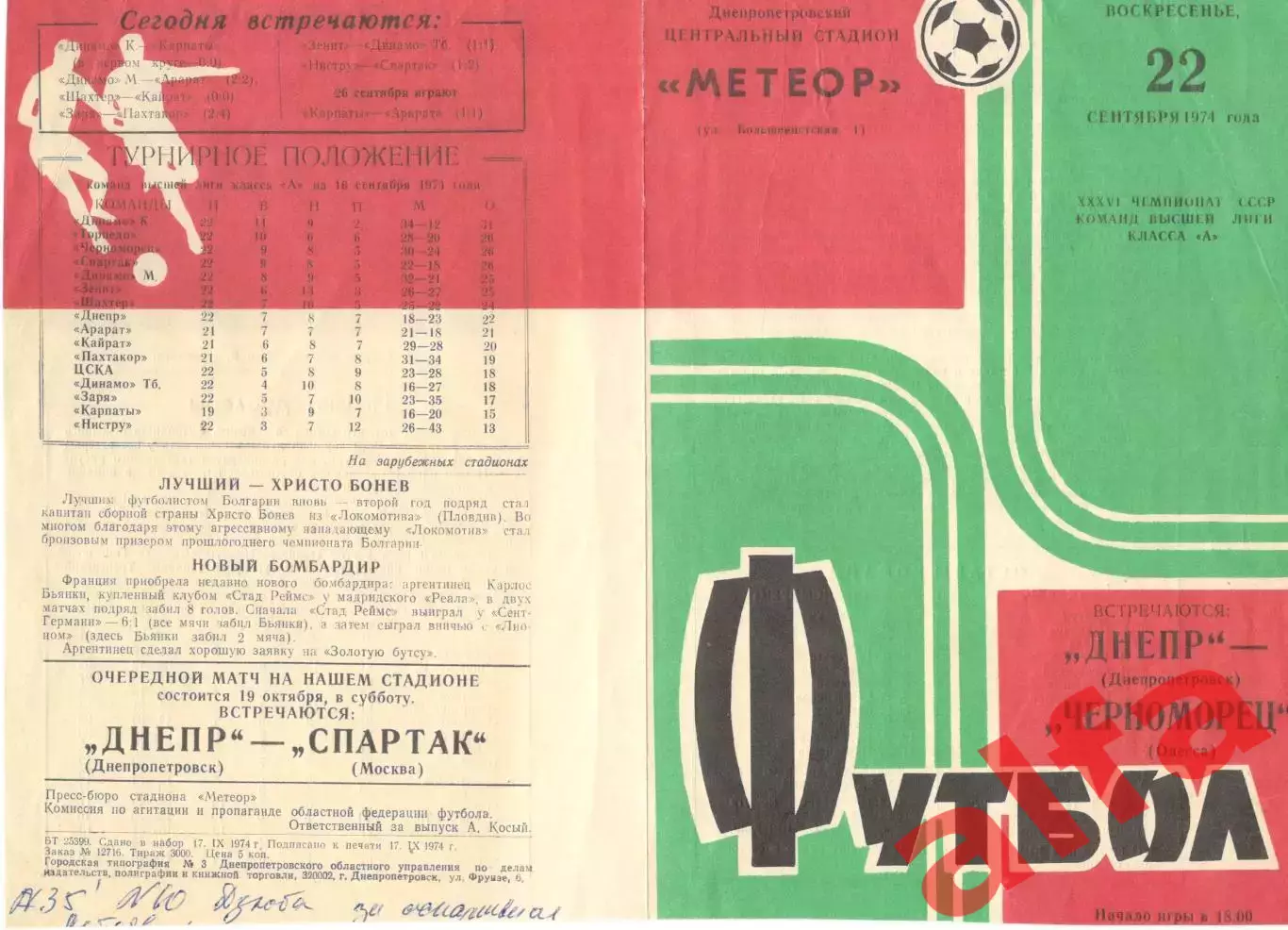 Днепр Днепропетровск - Черноморец Одесса 22.09.1974.