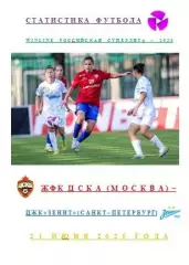 ЖФК ЦСКА Москва ЖФК Зенит Санкт-Петербург 21 июня 2025 года Статистика Футбола