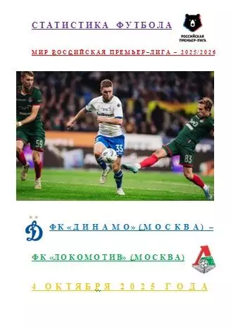 ФК Динамо Москва ФК Локомотив Москва 4 октября 2025года Статистика Футбола АВТОР
