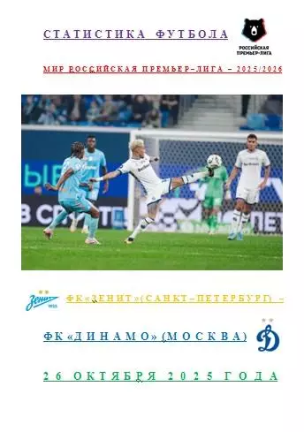 ФК Зенит Санкт-Петербург ФК Динамо Москва 26 октября 2025года Статистика Футбола