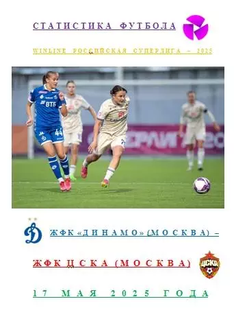 ЖФК Динамо Москва ЖФК ЦСКА Москва 17 мая 2025 года Статистика Футбола АВТОРСКАЯ