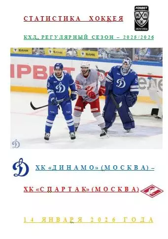 ХК Динамо Москва ХК Спартак Москва 14 января 2026 года Статистика Хоккея АВТОР