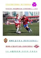 ЖФК ЦСКА Москва ЖФК Спартак Москва 13 апреля 2025 года Статистика Футбола АВТОР