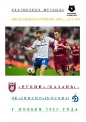 ФК Рубин Казань ФК Динамо Москва 1 ноября 2025 года Статистика Футбола