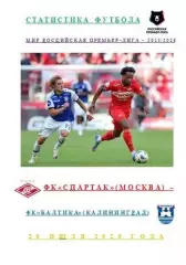Спартак Москва Балтика Калининград 26 июля 2025года Статистика Футбола АВТОРСКАЯ