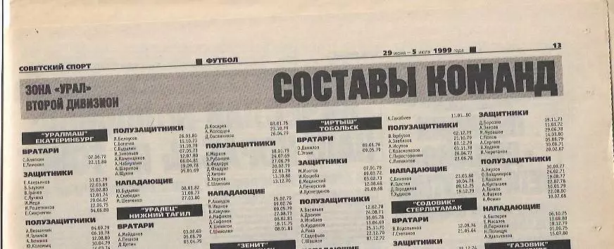 Составы команд Зона Урал Второй Дивизион 1999 + Вячеслав Колосков Интервью Спорт