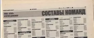 Составы команд Зона Урал Второй Дивизион 1999 + Вячеслав Колосков Интервью Спорт
