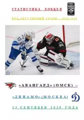 Авангард Омск Динамо Москва 13 сентября 2025 года Статистика Хоккея АВТОРСКАЯ
