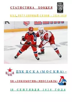 ПХК ЦСКА Москва Локомотив Ярославль 18 сентября 2025 года Статистика ХоккеяАВТОР