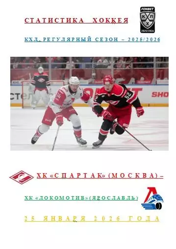 ХК Спартак Москва ХК Локомотив Ярославль 25 января 2026 года Статистика Хоккея