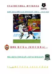 ПФК ЦСКА Москва ФК Краснодар Краснодар 31 августа 2025 года Статистика Футбола