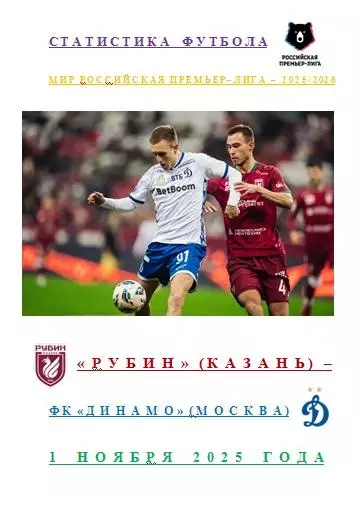 ФК Рубин Казань ФК Динамо Москва 1 ноября 2025 года Статистика Футбола