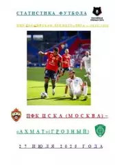 ПФК ЦСКА Москва Ахмат Грозный 27 июля 2025 Статистика Футбола Авторское издание