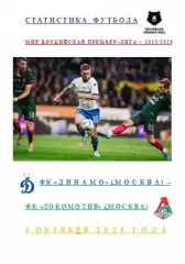 ФК Динамо Москва ФК Локомотив Москва 4 октября 2025года Статистика Футбола АВТОР