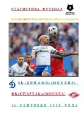 ФК Динамо Москва ФК Спартак Москва 13 сентября 2025 года Статистика Футбола