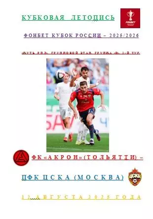 Акрон Тольятти ЦСКА Москва 12 августа 2025 года Кубковая Летопись